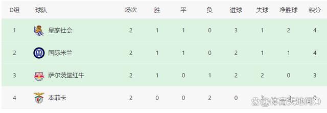 性感奶子逼